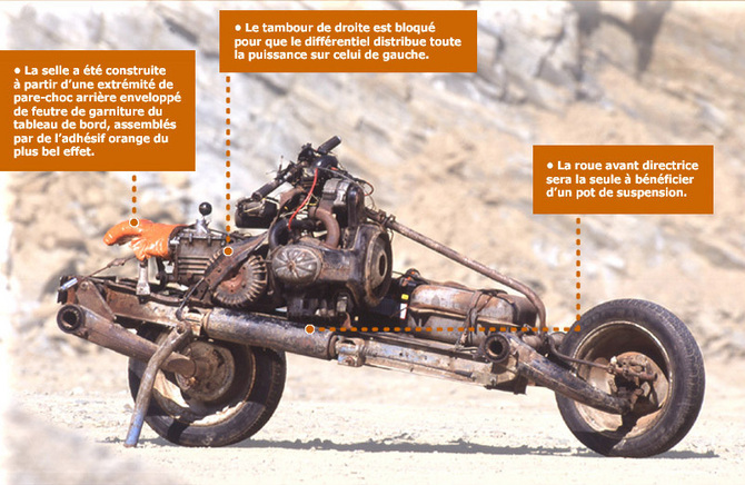 Stranded in the desert, man builds motorcycle from broken 2CV Stranded in the desert, man builds motorcycle from broken 2CV