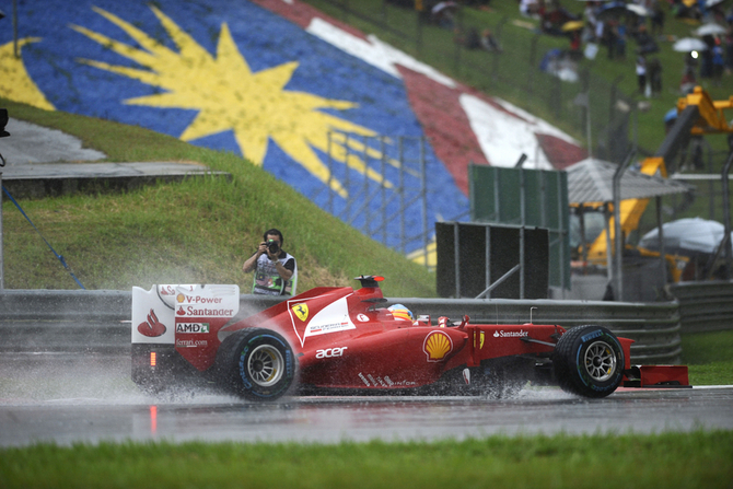 Best F1 Moments in 2012 Best F1 Moments in 2012