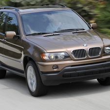 BMW X5 BMW X5