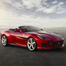 Novo Ferrari Portofino tem mais 40cv que o California T