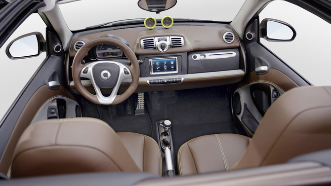 smart Fortwo BoConcept smart Fortwo BoConcept