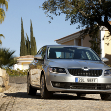 Skoda Octavia (Modern) Skoda Octavia (Modern)