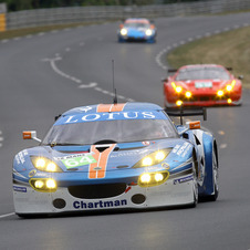 Lotus might pull out of a large amount of its racing