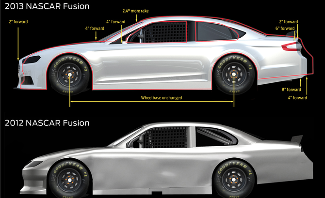 A comparison of the new car versus the previous car A comparison of the new car versus the previous car