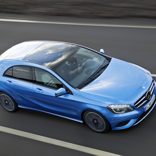 Mercedes is considering a car to slot below the A-Class