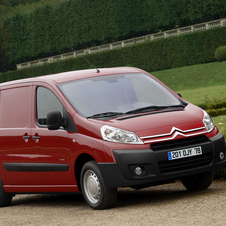 Citroën Jumpy Citroën Jumpy