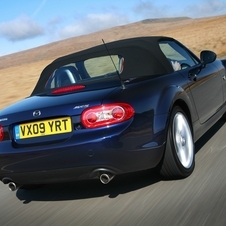 Mazda MX-5 Open 2.0i SE Mazda MX-5 Open 2.0i SE
