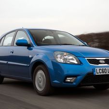 Kia Rio Kia Rio