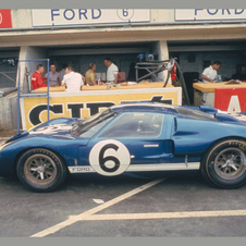 Ford vs Ferrari - a Rivalidade: Parte 2 Ford vs Ferrari - a Rivalidade: Parte 2