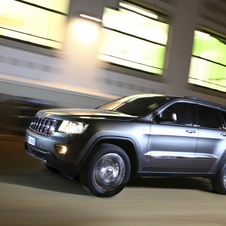 Jeep Grand Cherokee Jeep Grand Cherokee