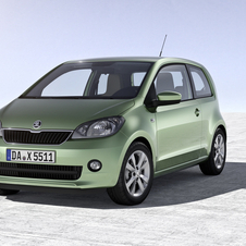 Skoda Citigo Skoda Citigo