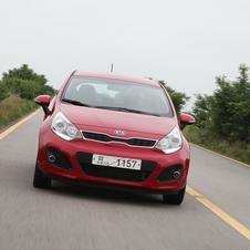 Kia Rio Kia Rio