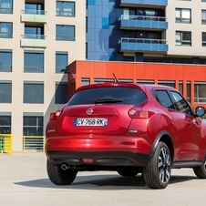 Nissan Juke Nissan Juke