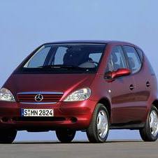 Mercedes-Benz A 190 Automatic Mercedes-Benz A 190 Automatic