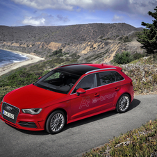 It will add the A3 e-tron and g-tron in 2014