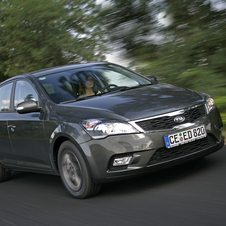 Kia cee'd Kia cee'd