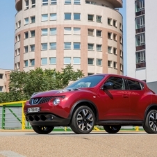 Nissan Juke Nissan Juke