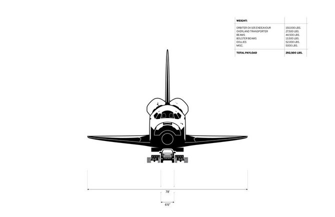 The Endeavour weighs 300,000lbs The Endeavour weighs 300,000lbs