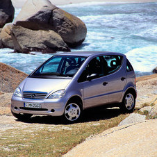Mercedes-Benz A 170 CDI Mercedes-Benz A 170 CDI