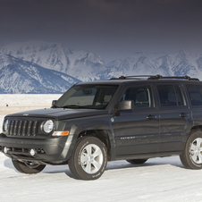 Jeep Patriot Jeep Patriot