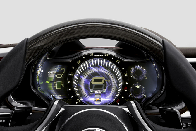 Lexus LF-LC May See Production Lexus LF-LC May See Production