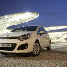 Kia Rio Kia Rio