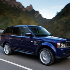 Land Rover Range Rover Sport Land Rover Range Rover Sport