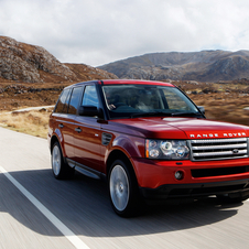 Land Rover Range Rover Sport Land Rover Range Rover Sport