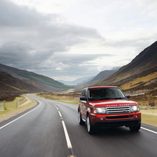 Land Rover Range Rover Sport Land Rover Range Rover Sport