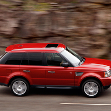 Land Rover Range Rover Sport Land Rover Range Rover Sport