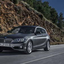 BMW 1 Series BMW 1 Series