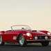 Ferrari 250 GT