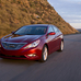 Kia Sportage LX FWD vs Hyundai Sonata GLS Auto vs GMC Terrain SLE1 FWD vs GMC Terrain SLT1 AWD