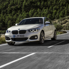 BMW 1 Series BMW 1 Series
