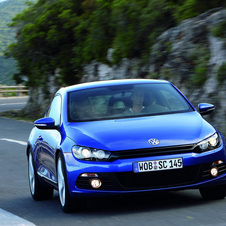 Volkswagen Scirocco (Modern) Volkswagen Scirocco (Modern)