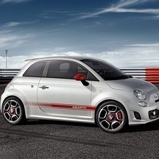 Abarth 500 Opening Edition Abarth 500 Opening Edition