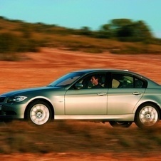 BMW 320d