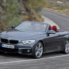 The gills behind the front wheels improve aerodynamics according to BMW