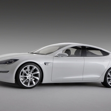 Tesla to Supply Parts and Engineering for Future Mercedes Vehicle