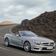 Mercedes-Benz SL-Class Mercedes-Benz SL-Class