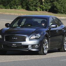 Infiniti M Infiniti M