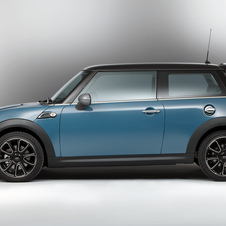 MINI (BMW) MINI MINI (BMW) MINI