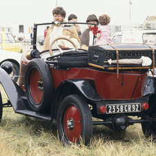 Citroën 5 CV Type C