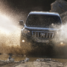Toyota Land Cruiser Toyota Land Cruiser