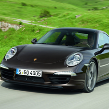 Porsche 911 Porsche 911