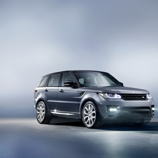 Land Rover Range Rover Sport Land Rover Range Rover Sport