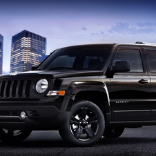 Jeep Patriot Jeep Patriot
