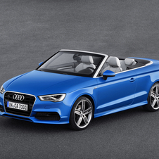 It is identical to the standard car other than its folding cloth top with glass rear window