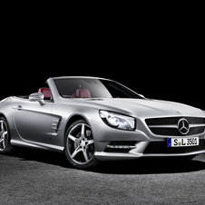 Mercedes-Benz SL-Class Mercedes-Benz SL-Class