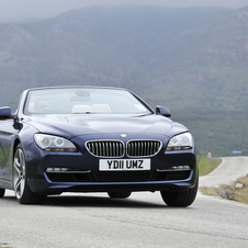 BMW 6 Series BMW 6 Series